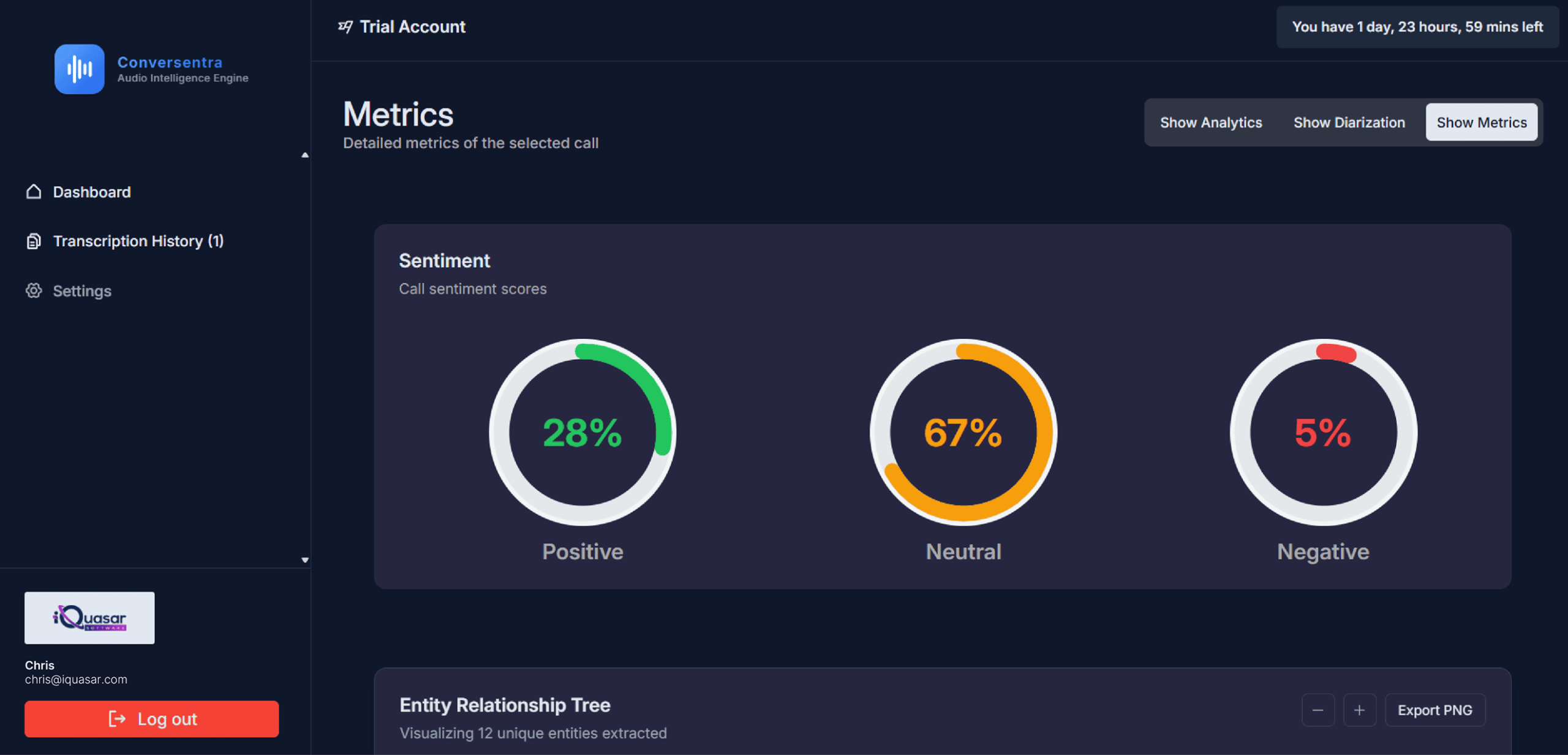 Conversentra Tool Snaps-05