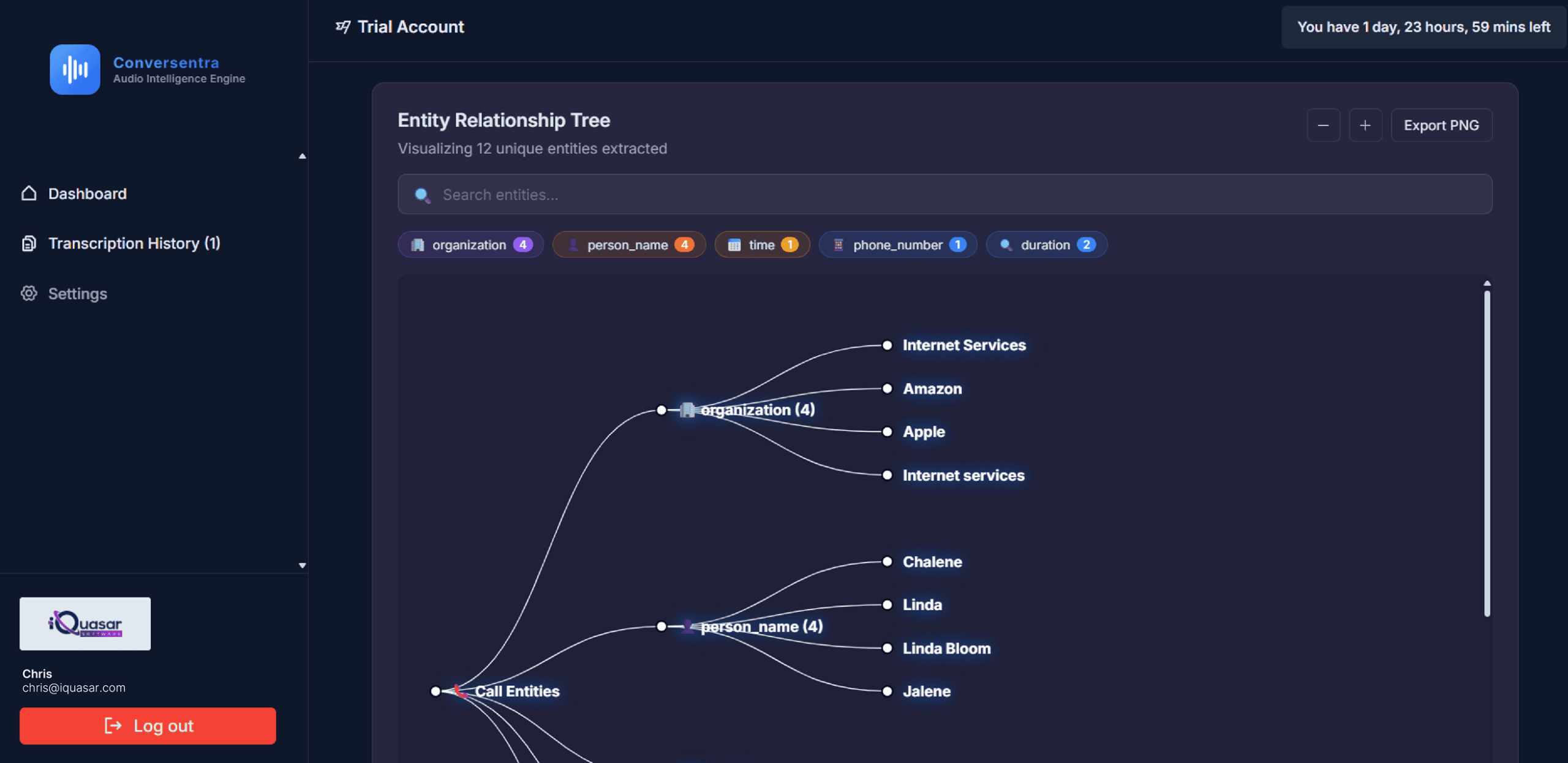 Conversentra Tool Snaps-06