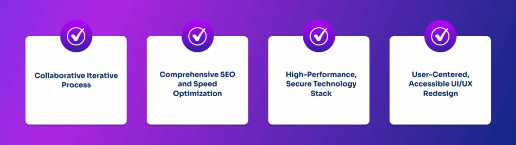 web development services results
