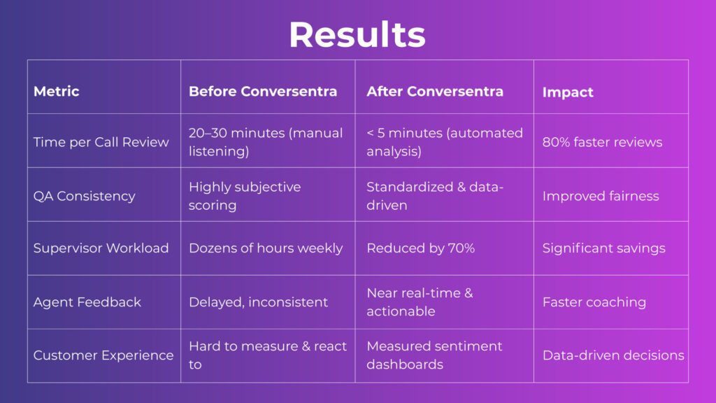 ai sentiment analysis tool