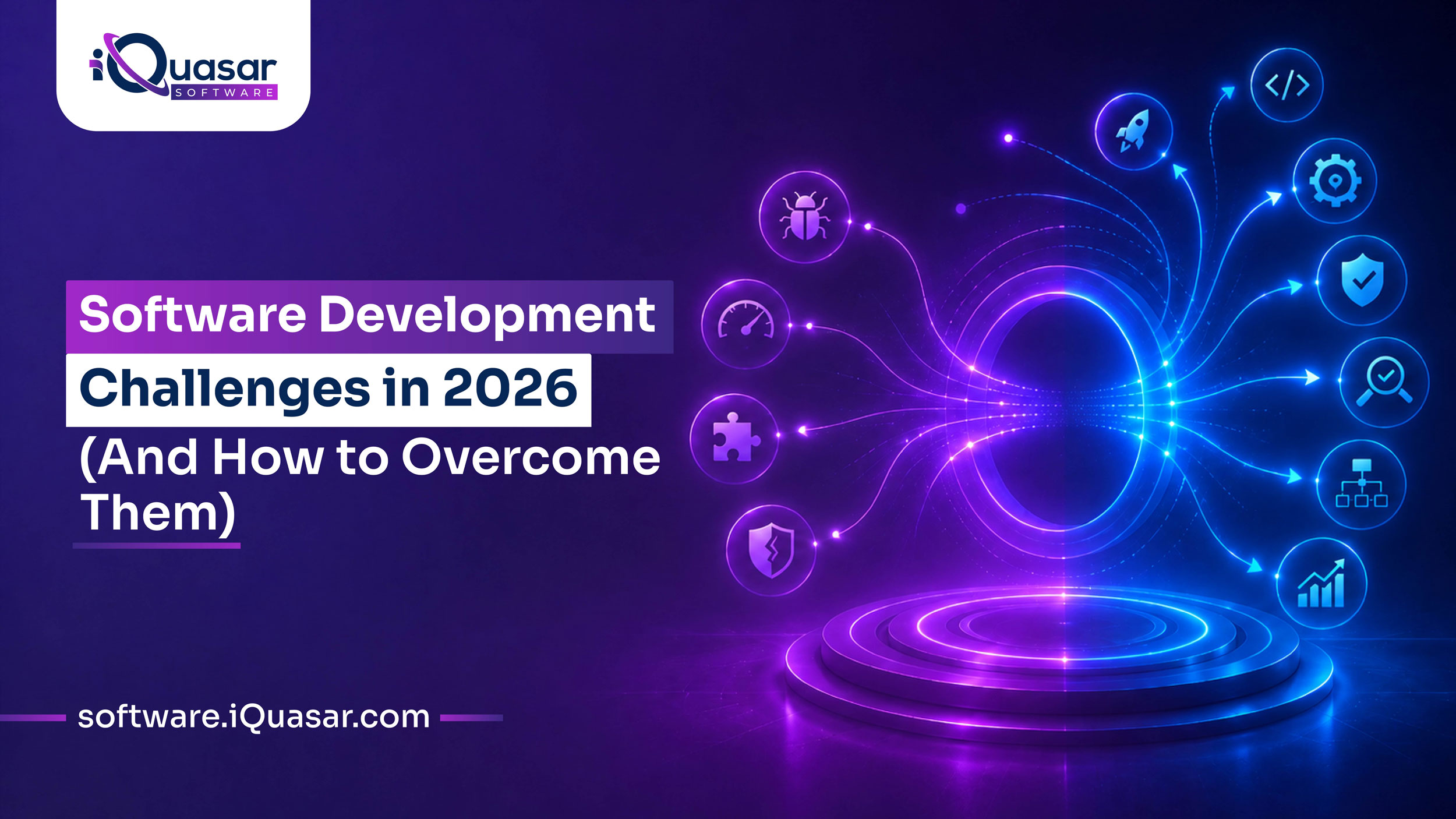 Software Development Industry Challenges